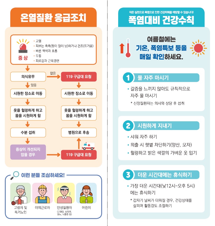 폭염대비 건강수칙-5-2.jpg